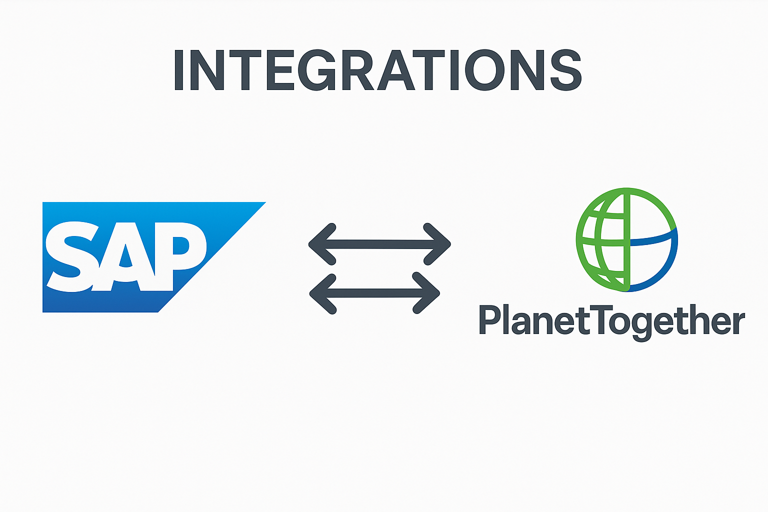 SAP To Planet Together Integrations