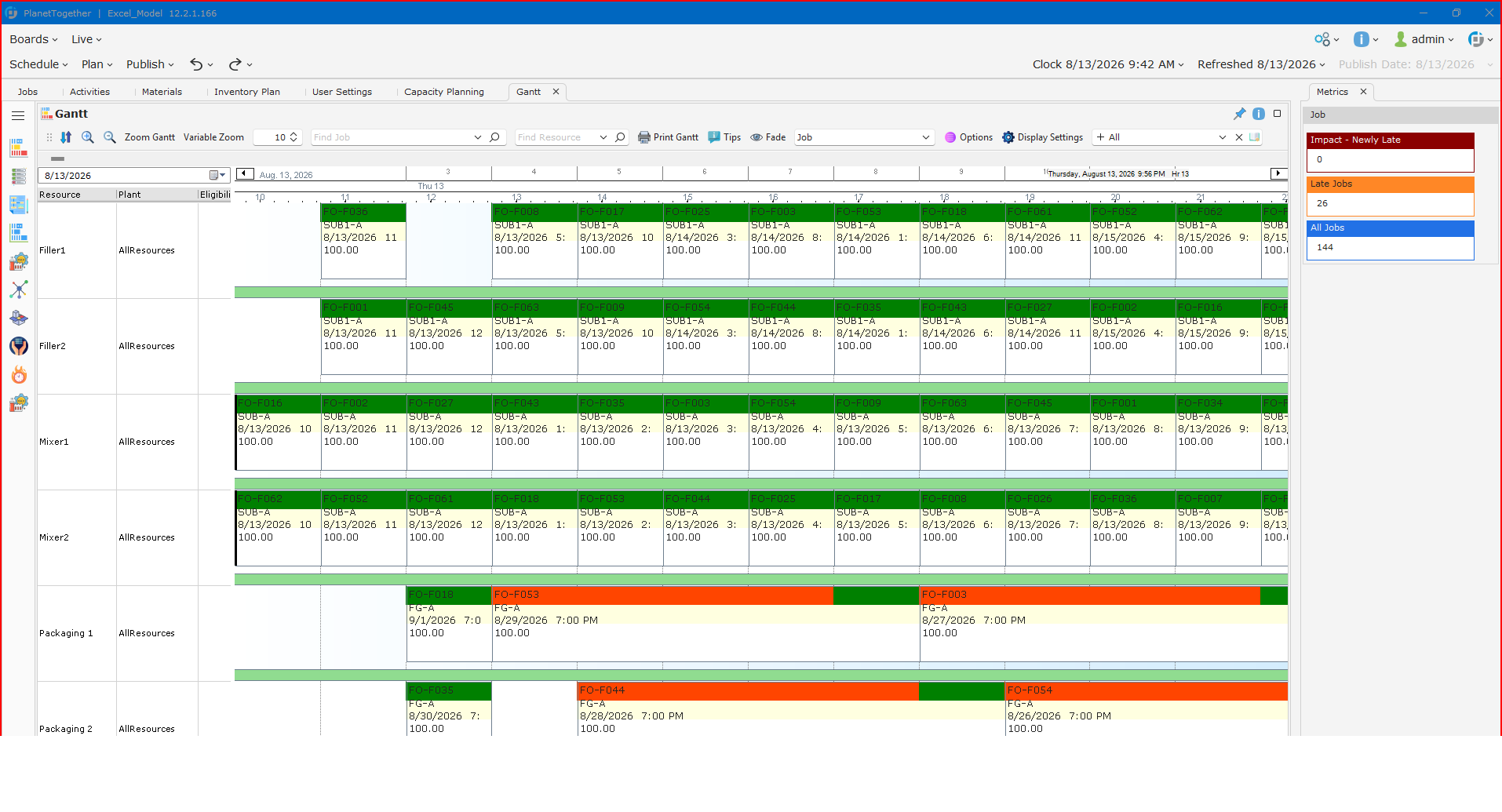 PlanetTogether Gantt schedule: 144 jobs across Filler, Mixer and Packaging resources, with 26 running late shown in orange against on-time work in green.