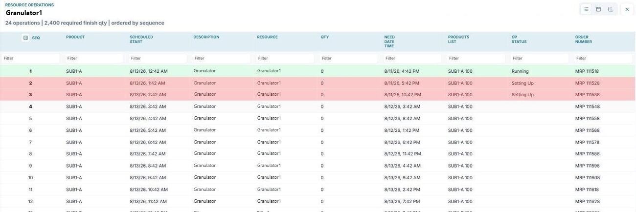 ScheduleIQ screen
