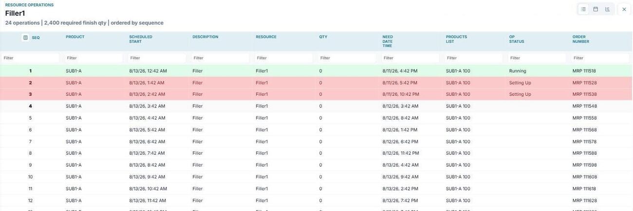 ScheduleIQ screen